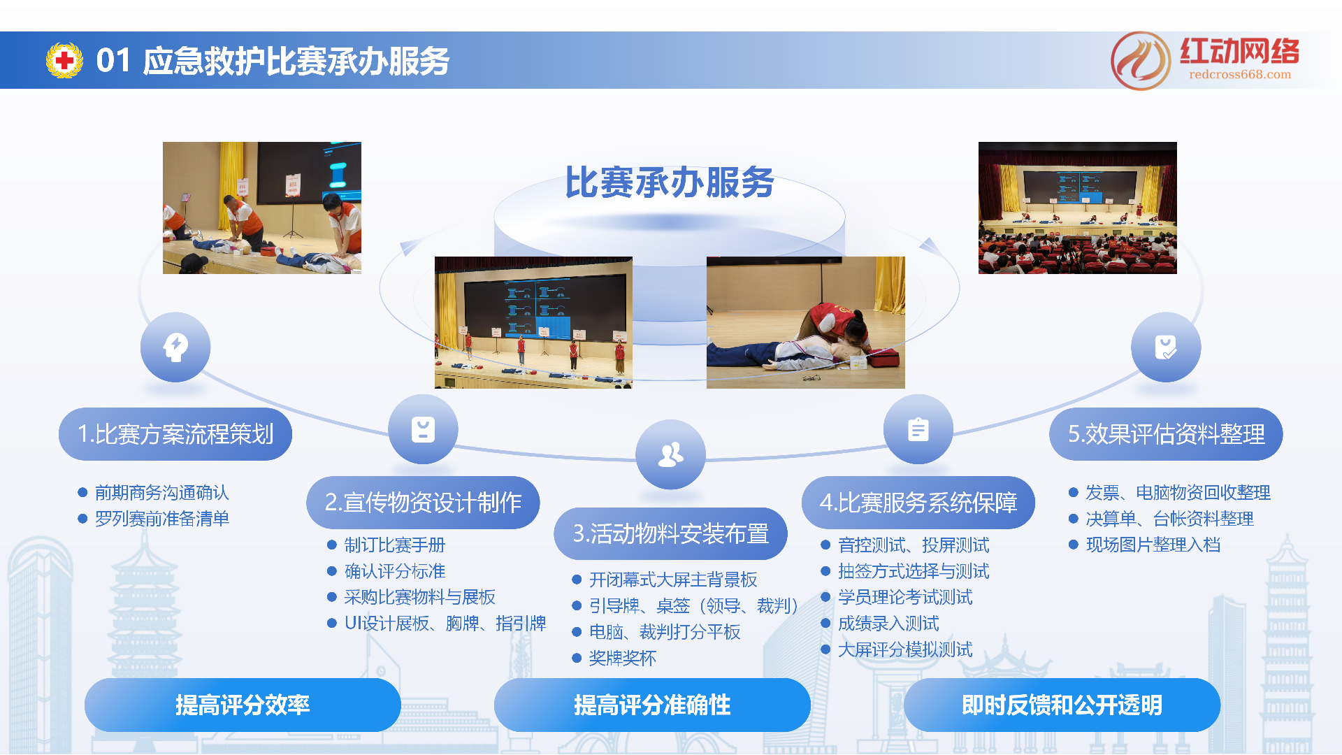 1773037307767684.png 杭州红动网络产品册()简易版)-2026.2.5_42.png